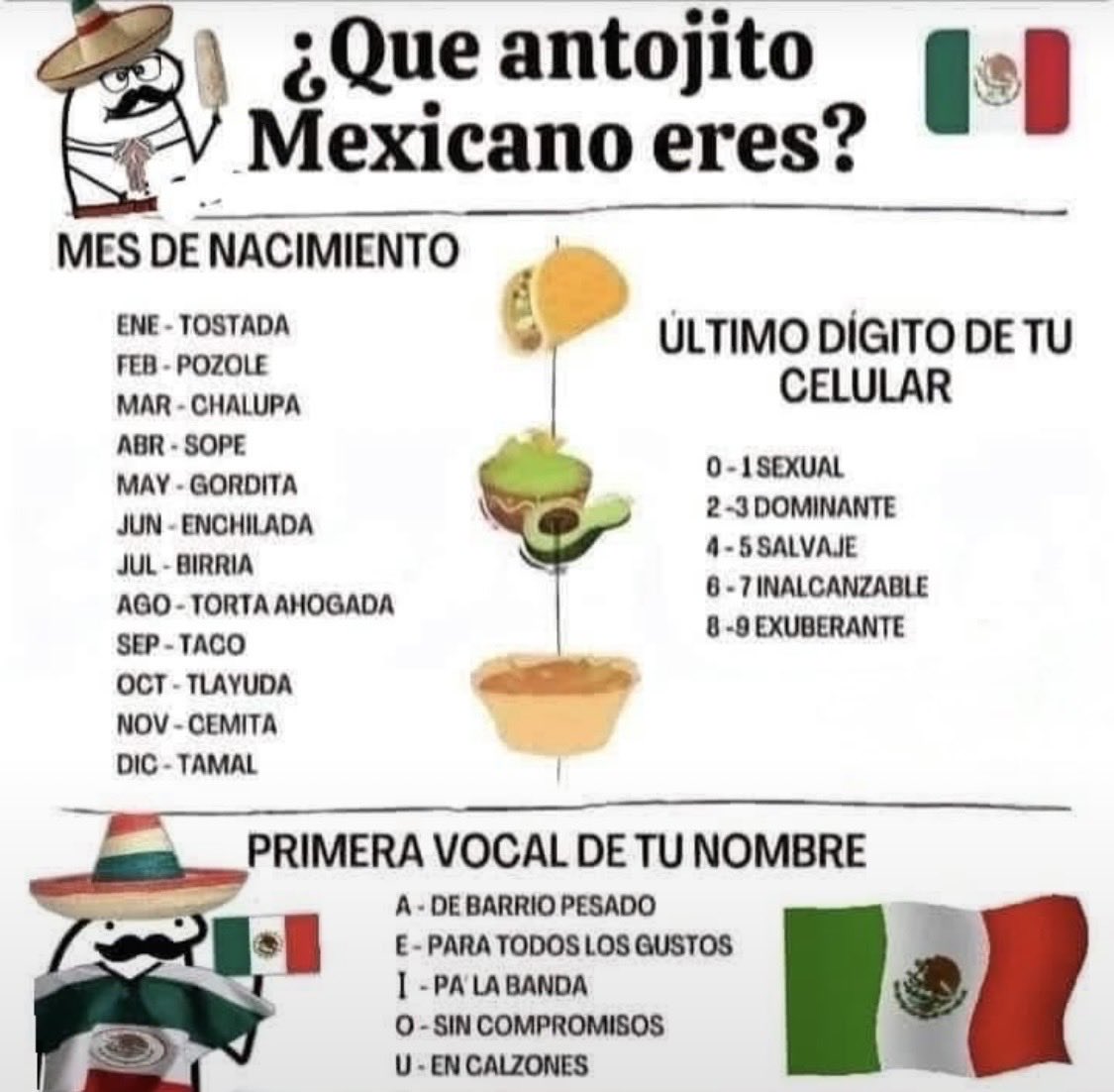 ZooCrochet's tweet photo. Aquí su Birria de barrio pesado dominante. 
Y ustedes, ¿qué son? https://t.co/NyqT4tc1yo