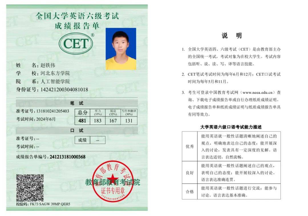 mv2kqz's tweet photo. [Thrilled to share I passed the Certified Data Analyst exam! All that late-night practice finally paid off ] https://t.co/RjURh1CjZZ