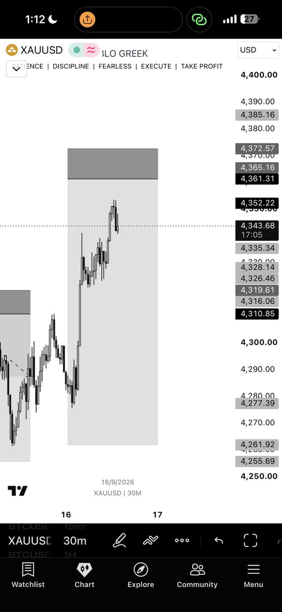 pablo_greek's tweet photo. This will be a journey documenting my journey to hit $100k payouts from forex while taking it as a side hustle and focusing fully on degen. https://t.co/EzSnxkvBD9