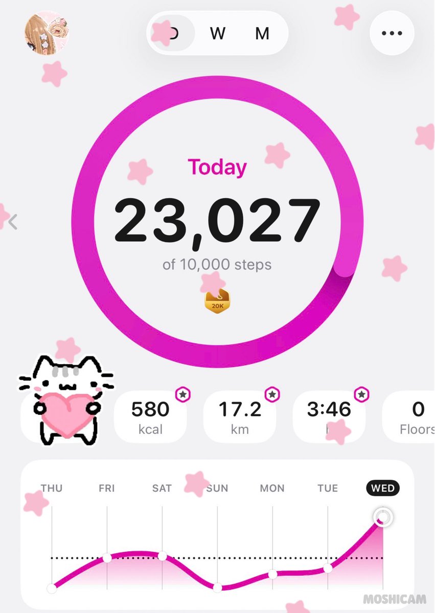 aowldr's tweet photo. I'm locking in!!! 
No more 500 steps a day 
no more 1400 calories a day
#new_me https://t.co/Ki6mTpFWU7