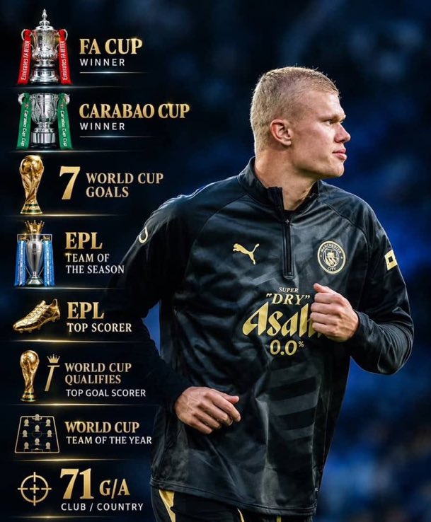 stayless247's tweet photo. And no one’s is taking about this guy for ballon d’or https://t.co/B87yWLxlLU