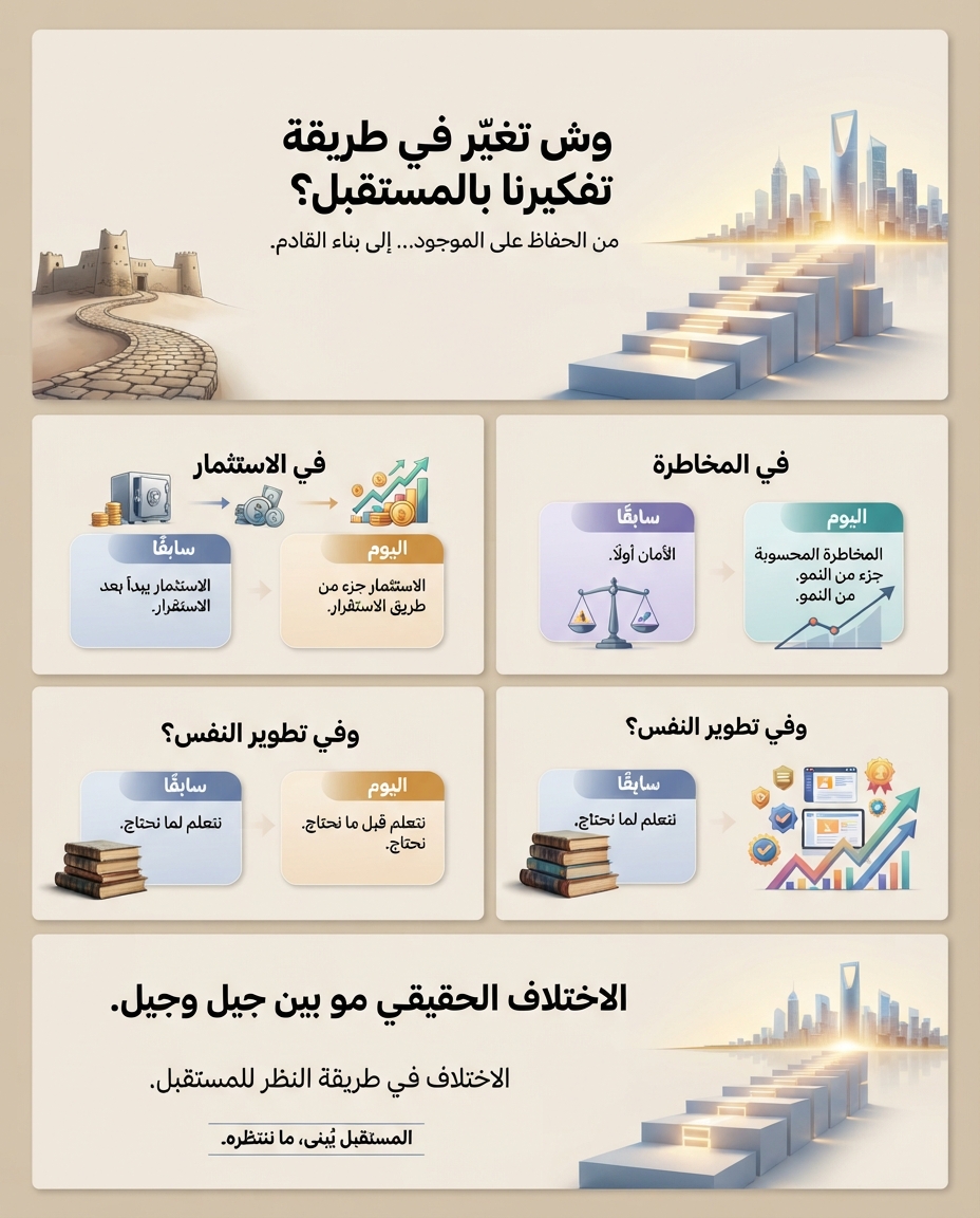 saadalatyan's tweet photo. الفرق الحقيقي بين الماضي واليوم مو جيل ضد جيل.
هو اختلاف في طريقة التفكير بالمستقبل.

نستثمر بعد ما نستقر؟
 أم نعتبر الاستثمار وتطوير أنفسنا جزءًا من طريق الاستقرار؟

المستقبل يُبنى، ما ننتظره.

#Investment #SelfDevelopment #FinancialIndependence https://t.co/HmUY3iGCBg