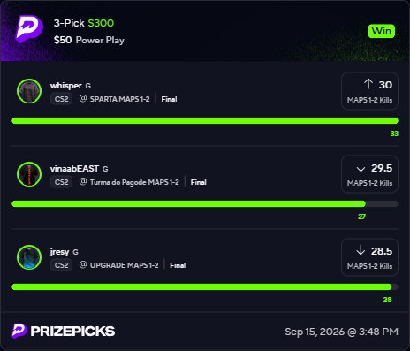 VOLTProjections's tweet photo. More absolute BANGERS  today in the discord! ☣️

All of these props were recommended, high confidence props on our VOLT projection model ⚡️

A +22U day. SIGN UP FOR THE DISCORD HERE 👇 https://t.co/pI7RFj2hRj