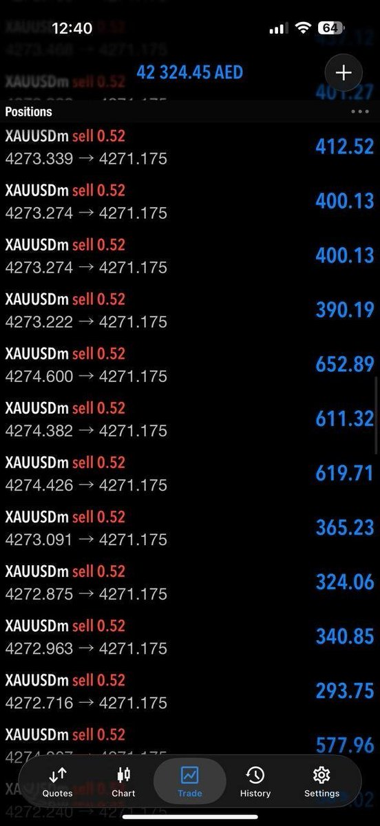 forexpips111's tweet photo. LIVE streaming FREE #GOLD #XAUUSD SIGNALS
Please LIKE and SUBSCRIBE!👇👇

https://t.co/v9GdtFfQT2

#forex #forexsignal #EURUSD #GBPUSD #gbpjpy #BTCUSD 
#gbpaud #GBPCAD #USDJPY #euraud #XAUUSD  #Indices #CrudeOil #US30 #SP500  #EURCAD #EURJPY #Exness #forexsignal #CPI #NFP #FOMC https://t.co/1SVelj1V5F