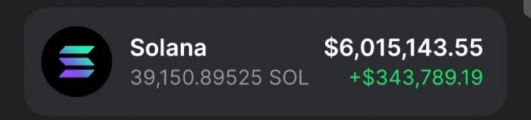 Zyrox0x's tweet photo. Drop your $SOL wallets.

Check your wallets after 360 minutes...💰👀 https://t.co/L8nORmuojq