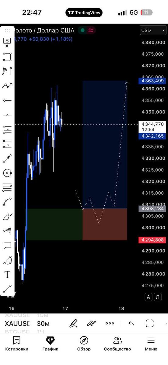 forexpips111's tweet photo. LIVE streaming FREE #GOLD #XAUUSD SIGNALS
Please LIKE and SUBSCRIBE!👇👇

https://t.co/v9GdtFfj3u

#forex #forexsignal #EURUSD #XAUUSD #Gold #GoldTrading #Forex #ForexTrading #PriceAction #SMC #TradingView #ICT #DayTrading #Scalping #TechnicalAnalysis #SmartMoney #Market #FOMC https://t.co/OXcD9svBpV