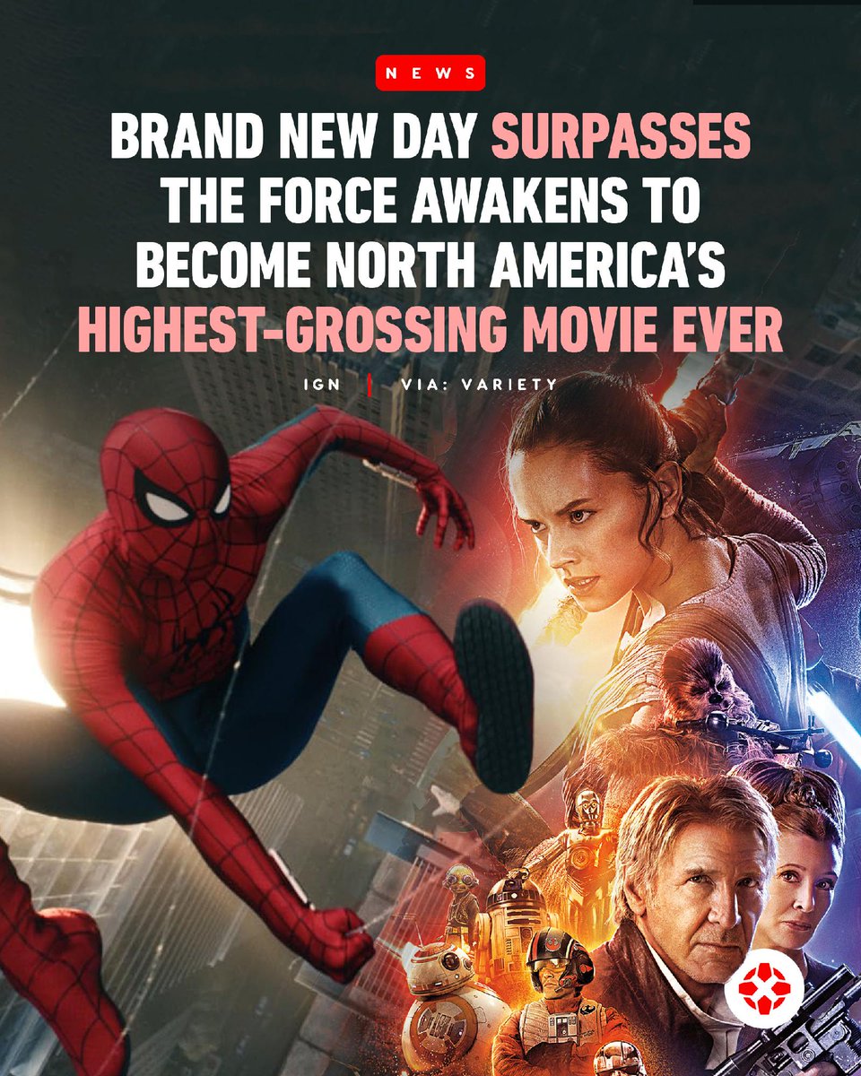 IGN's tweet photo. Spider-Man: Brand New Day's domestic box office haul is now up to $936.773 million, overtaking Star Wars: The Force Awakens' $936 million, though that's not adjusted for inflation. https://t.co/qAffYczpvv https://t.co/54VMXMDm2F