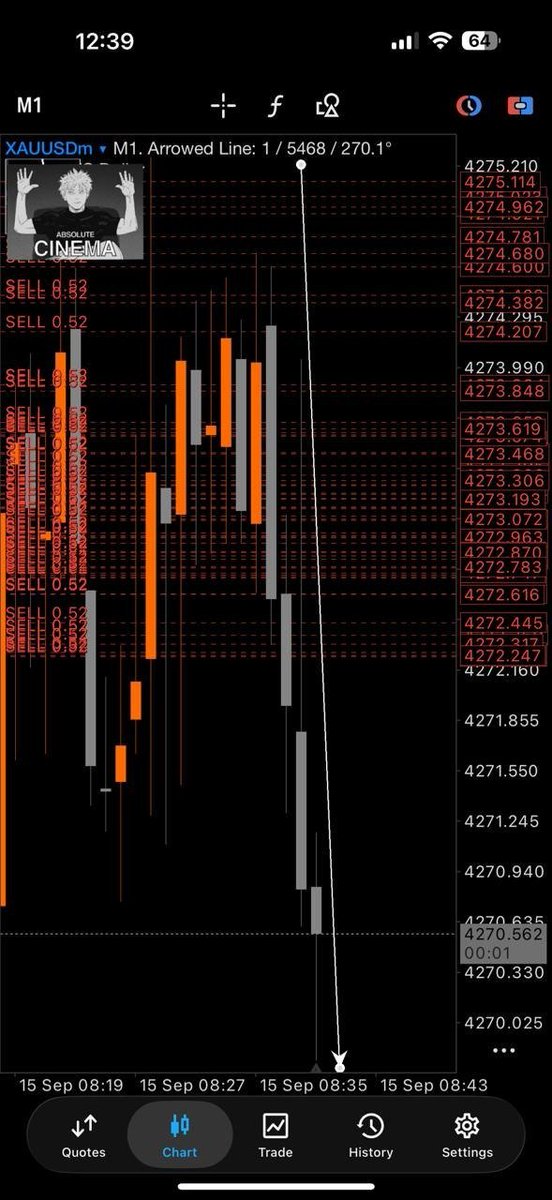 forexpips111's tweet photo. LIVE streaming FREE #GOLD #XAUUSD SIGNALS
Please LIKE and SUBSCRIBE!👇👇

https://t.co/v9GdtFfj3u

#forex #forexsignal #EURUSD #GBPUSD #gbpjpy #BTCUSD 
#gbpaud #GBPCAD #USDJPY #euraud #XAUUSD  #Indices #CrudeOil #US30 #SP500  #EURCAD #EURJPY #Exness #forexsignal #CPI #NFP #FOMC https://t.co/c2jQJhDlJX