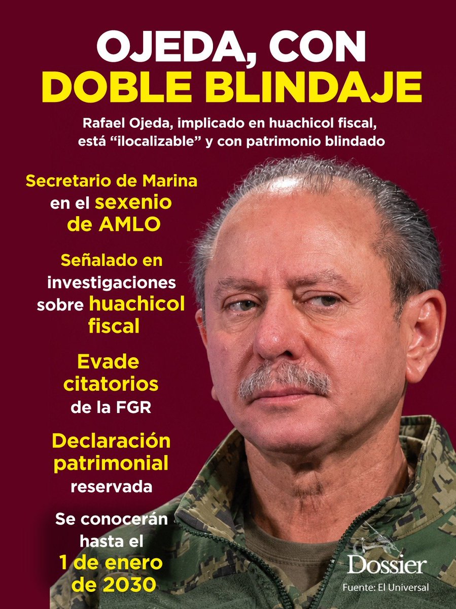 ProyectoDossier's tweet photo. A casi dos años de salir del gobierno federal, Rafael Ojeda tiene doble blindaje: su paradero, bienes, inversiones y ahorros son un misterio.
Sus declaraciones patrimoniales están en reserva hasta 2030. Hace 18 días fue citado por Huachicol Fiscal, pero no pudo ser localizado. 🤷‍♀️ https://t.co/KG3ibuALyB