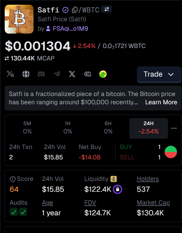 defiBryan56's tweet photo. Now that the FOMC and Clarity act is behind us, we can focus on what's important. Let's moon $BTC with solana:9avVfYKaWV56qnoRpe2xyDrBB3ANkHynG38VrZDhwTbE https://t.co/Sj5TM7vLvP