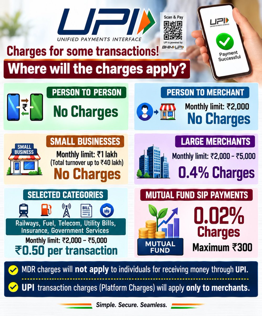 Errappan's tweet photo. #UPI #UPIRules https://t.co/9VxHYmhK77
