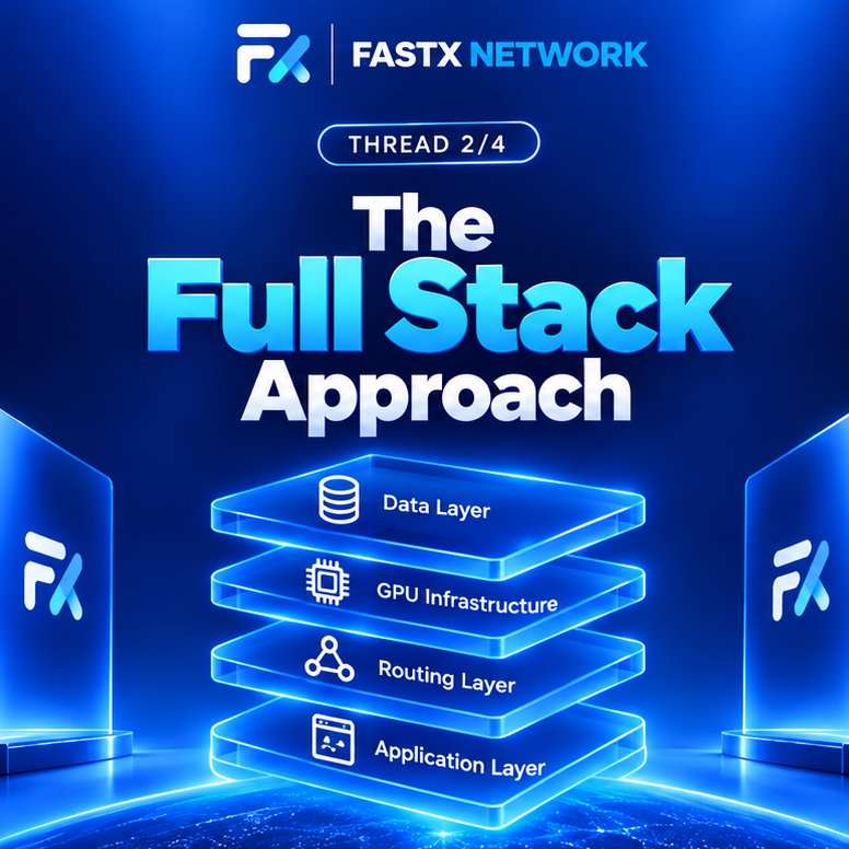 ManLykDeee's tweet photo. 2/
@FastXNetwork  approaches this as a full stack:
- a data layer turns web3 information into machine-readable knowledge
- GPU infrastructure provides compute
- routing connects models and optimizes usage; and
- the application layer brings that intelligence to users and apps https://t.co/I8mEbSvs8G