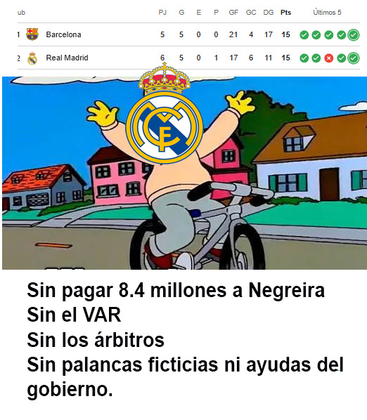 frentemerengue's tweet photo. Más orgulloso que nunca de ser del Real Madrid ❤️ https://t.co/JontbFDDeV