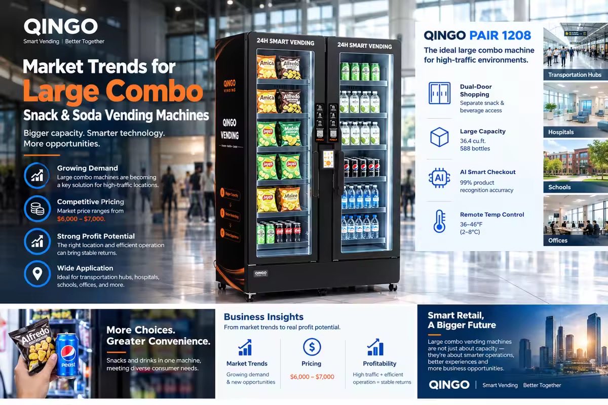 QingoVending's tweet photo. Are large combo vending machines becoming the next step for high-traffic locations?

More capacity is one advantage — but smart checkout, remote management and product variety are also changing the game.

Read more：https://t.co/VWfm5uigCa https://t.co/vRwrr4ilNa