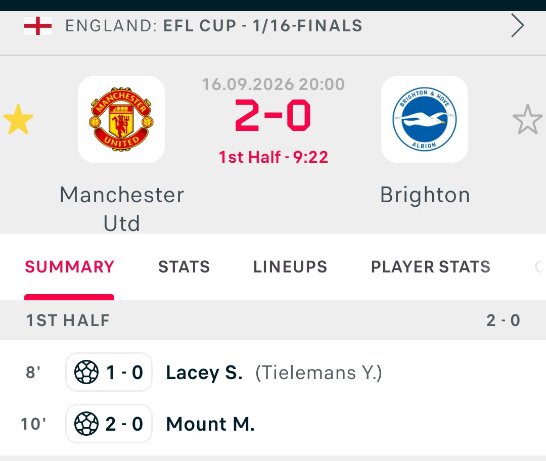 iAmFxrtune's tweet photo. 🚨 2 GOALS IN 4 MINUTES 🚨
Manchester United dey HOT 🔥  2-0 already vs Brighton . 

This is the United we want to see every week  
Who else is watching this? 👀  #MUFC #MUNBRI https://t.co/14t2CvpPsm