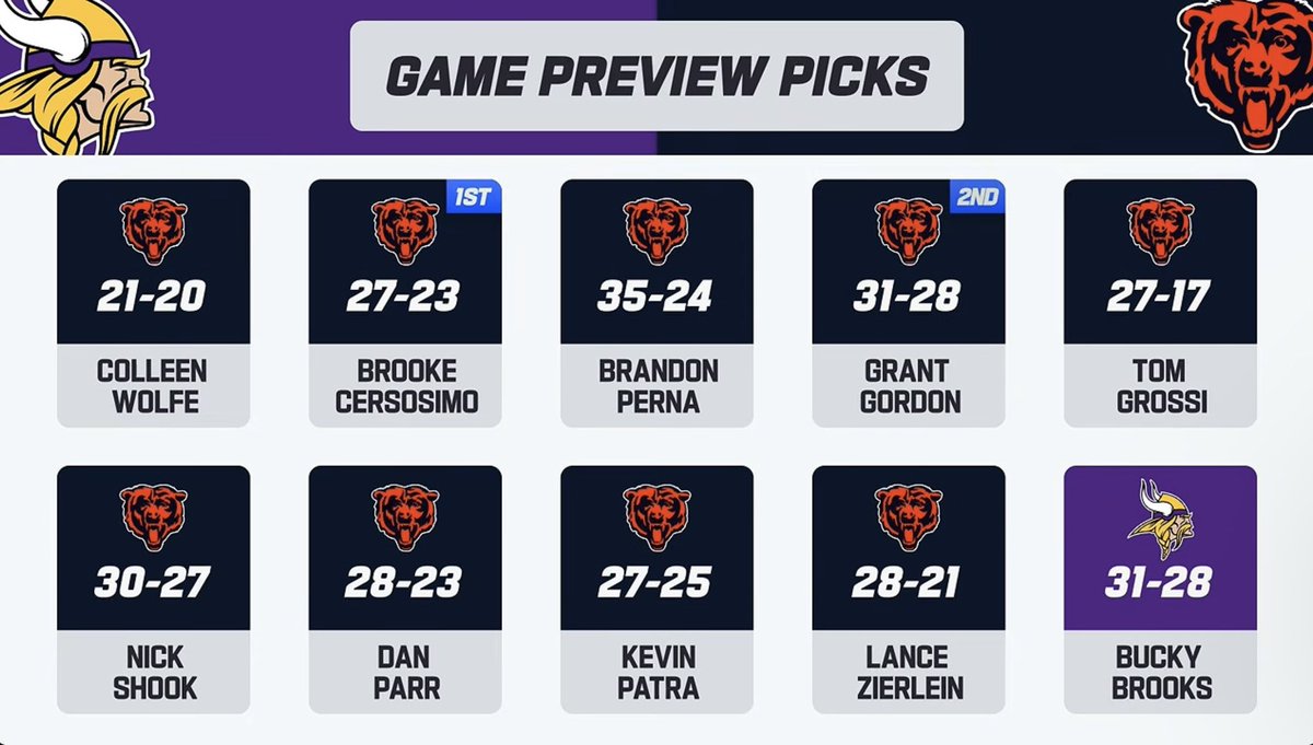 BearsOnReal tweet picture