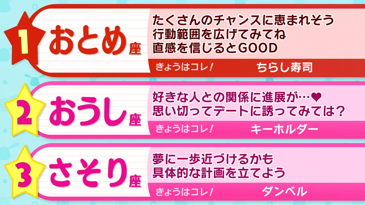 おはよう 朝日 です 今日 の 占い