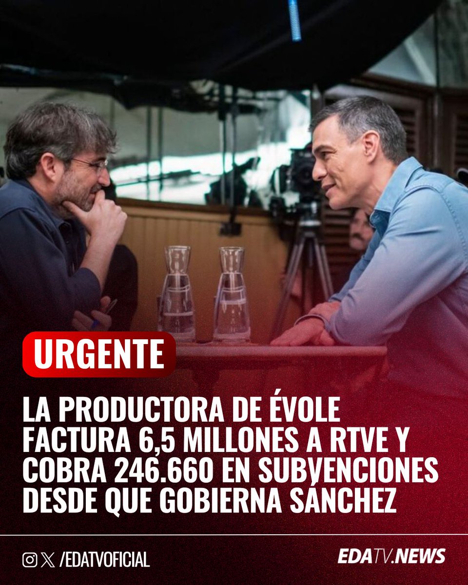 edatvoficial's tweet photo. ‼️🇪🇸 | La productora de Évole ha facturado más de 6,5 millones a RTVE y cobrado 246.660 euros en subvenciones desde que gobierna Sánchez. Solo el programa Al cielo con ella factura el 75% del presupuesto total. https://t.co/fiOZlad8NM