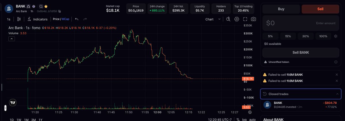 handogambo's tweet photo. OK this is fucking ridiculous @fomo @seyong . 

about 10 failed txs starting from 180k to cut my losses all the way down to 18k when i was finally able to sell after an 800 dollar loss.. I really love trading on fomo but this is kind of ridiculous how i just lost money because fomo cant get their txs and fills on time

does this happen to anyone else