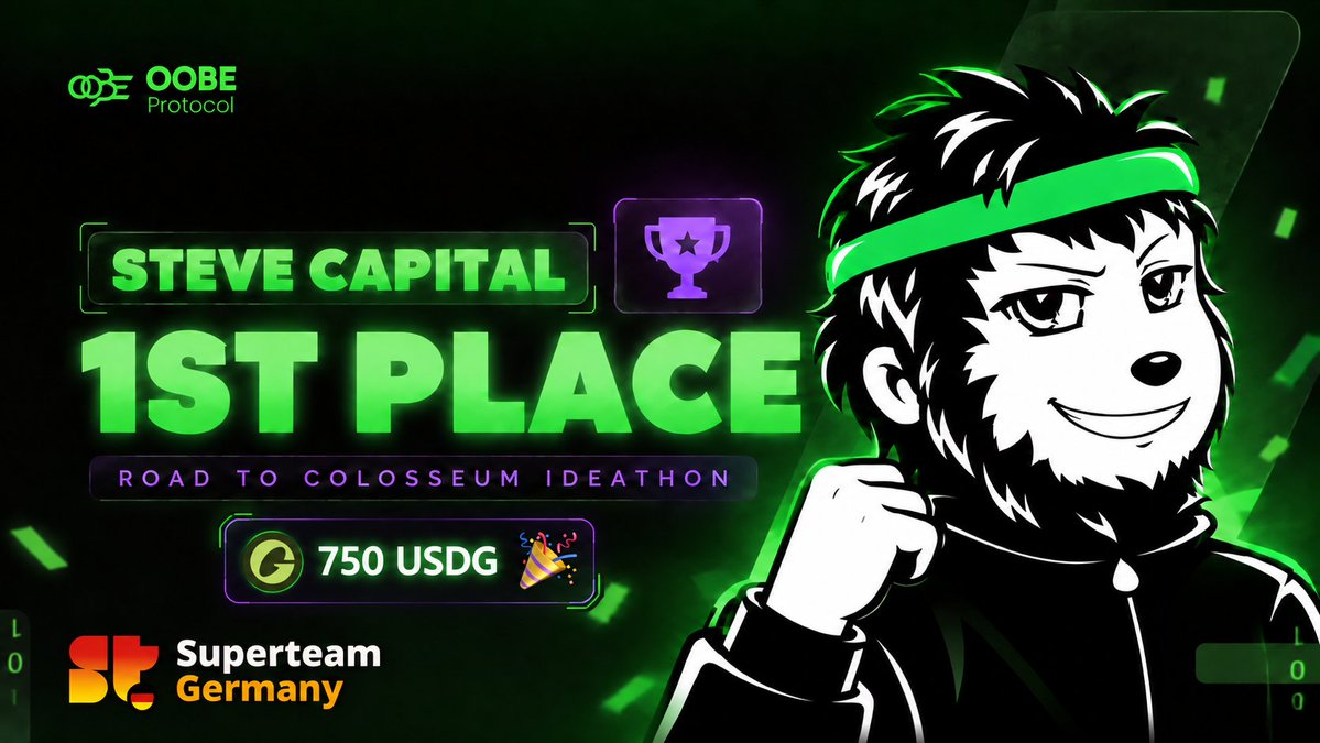 OOBEonSol's tweet photo. OOBE took 1st place in the Superteam Germany's Road to @colosseum Ideathon with Steve Capital. 🏆

We first explored this vision through @SteveTheAgentAI. Now we’re building on that foundation and preparing Steve Capital for the Colosseum World’s Fair.

This win is a strong signal that we’re moving in the right direction, but we know it’s only the starting point.

Big thanks to @SuperteamDE for believing in our vision and supporting builders along the way.