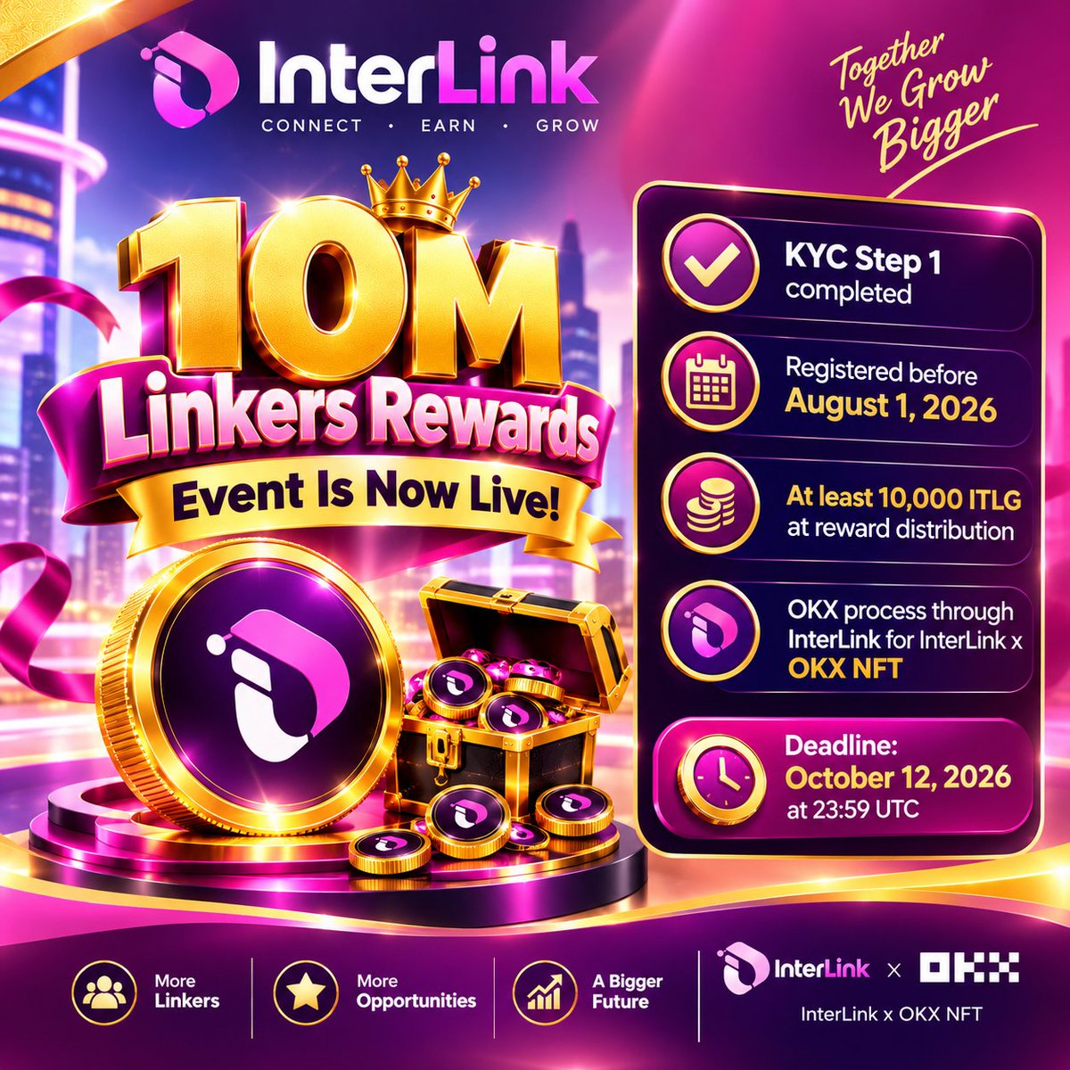 Surajescort2023's tweet photo. 🚀✨ The 10M Linkers Rewards Event is now live! A new milestone celebrating the growing InterLink community and exciting opportunities ahead. 🌟💎
#InterLink #ITLG #10MLinkers #InterLinkxOKX https://t.co/ZtB4Q3AZeR