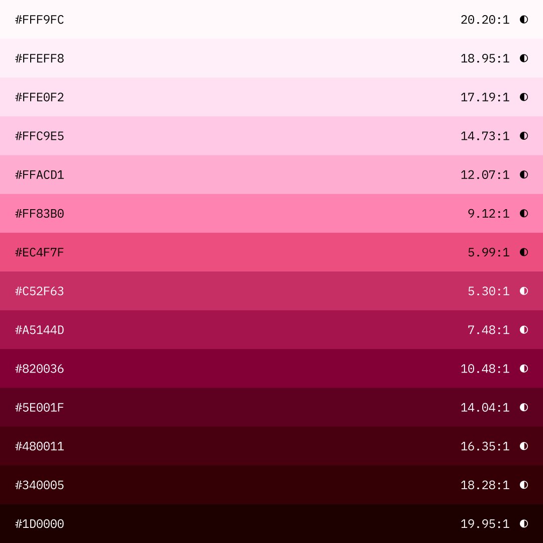 AlexCristache's tweet photo. Got caught up in the launch of the new #MicroPalettes ebook (link in pinned post on my profile) that I forgot to post yesterday's #ColorOfTheDay.
So, today we get two colors and their ramps.
"Stellar Strawberry" (FF5C8D) and "Folk Song" (65A19F). https://t.co/ZW1muZecjs