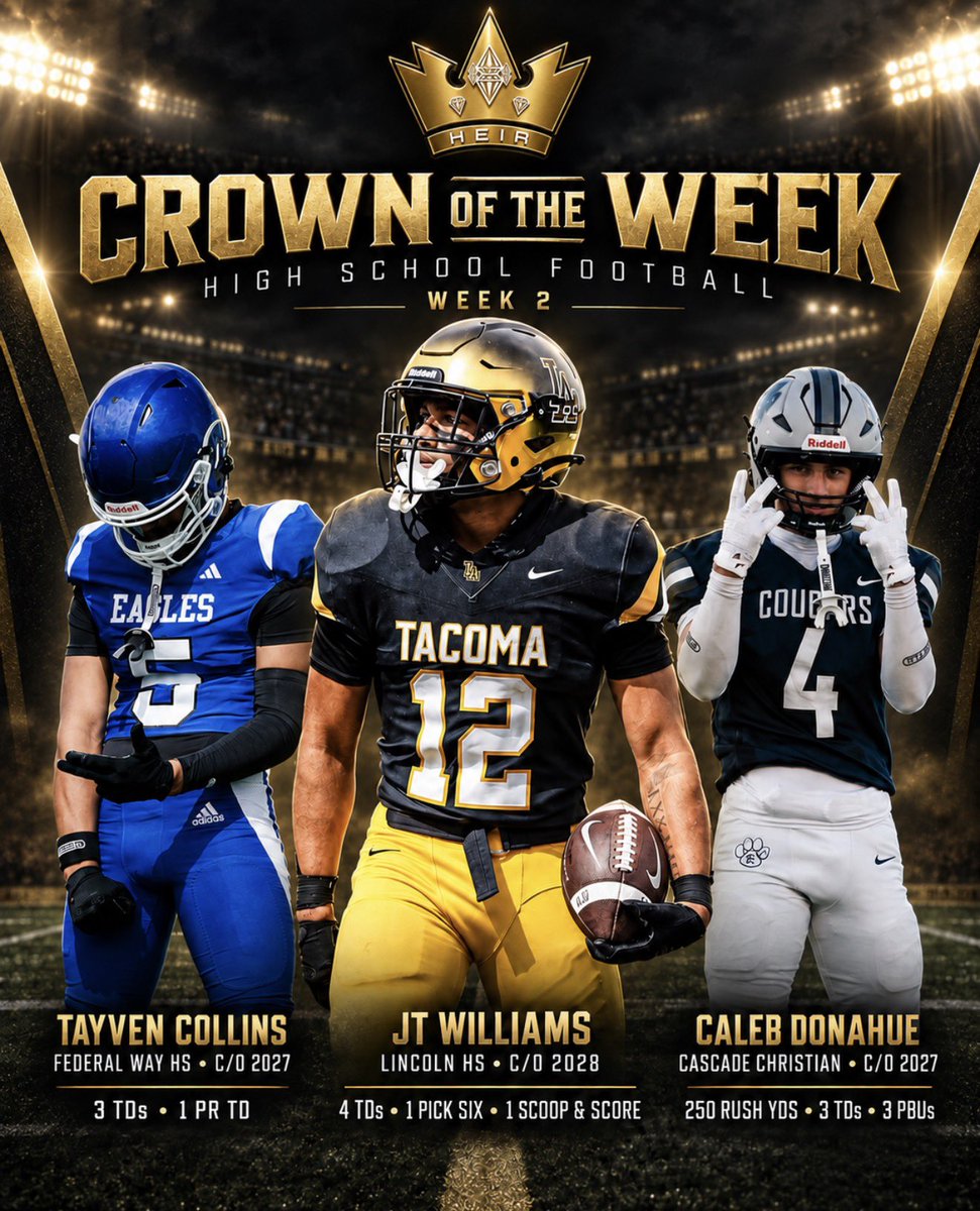 HeirFootball's tweet photo. WEEK 2- HEIR CROWN OF THE WEEK! 

#ThisIsHEIR 👑 // #BowDown 👑 // #CrownsUp 👑 // #HeirFootball 👑 // #COTW https://t.co/iLjuEFL3K1