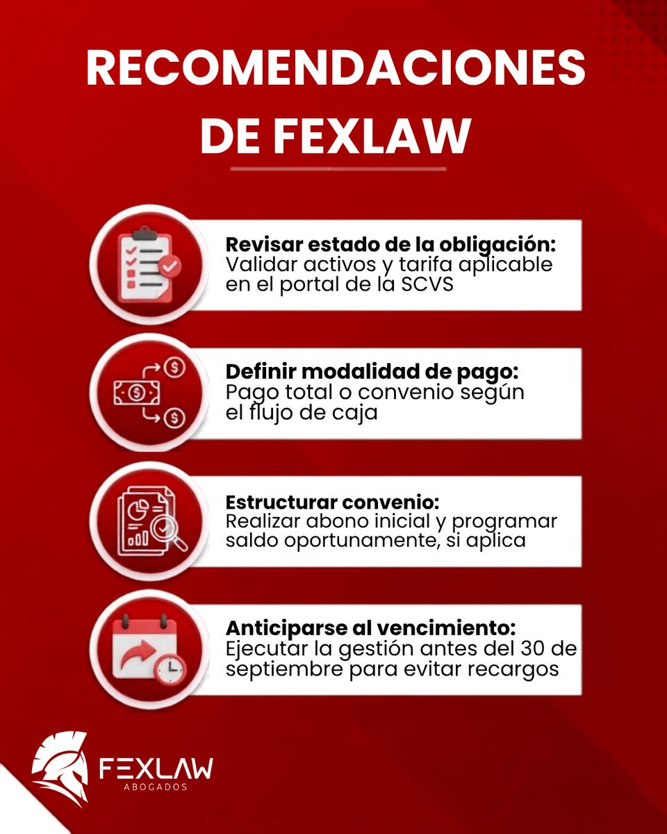 FexlawGlobal's tweet photo. Puedes optar por el pago total o suscribir un convenio (50% al 30 de septiembre y el saldo hasta el 31 de diciembre).
¡Conoce más a continuación! 🔽
#MásQueAbogados #BoletínLegal #DerechoSocietario #SCVS #Ecuador
🧵 2/2 https://t.co/TFBNVBYBmf