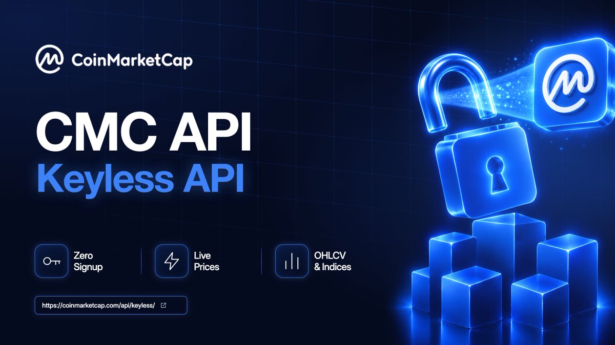 CoinMarketCap tweet picture