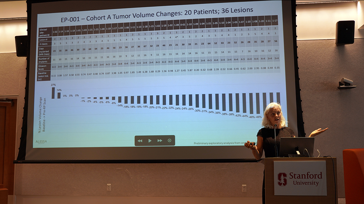 StanfordCancer's tweet photo. We’re kicking off the Comprehensive Cancer Research Training Program! Today’s sessions cover drug development, head and neck cancer, career development, responsible AI, and cell therapy. This afternoon’s poster session is not to be missed! #CancerResearch https://t.co/vCrkSA9Mtv