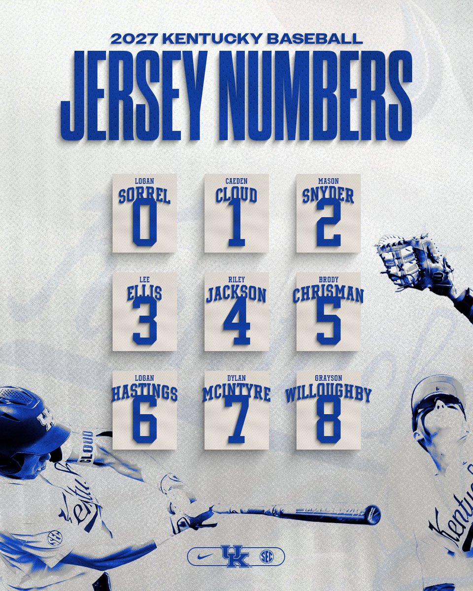 UKBaseball's tweet photo. 2027 Wildcats Number Reveal https://t.co/QyXiwpiJWk
