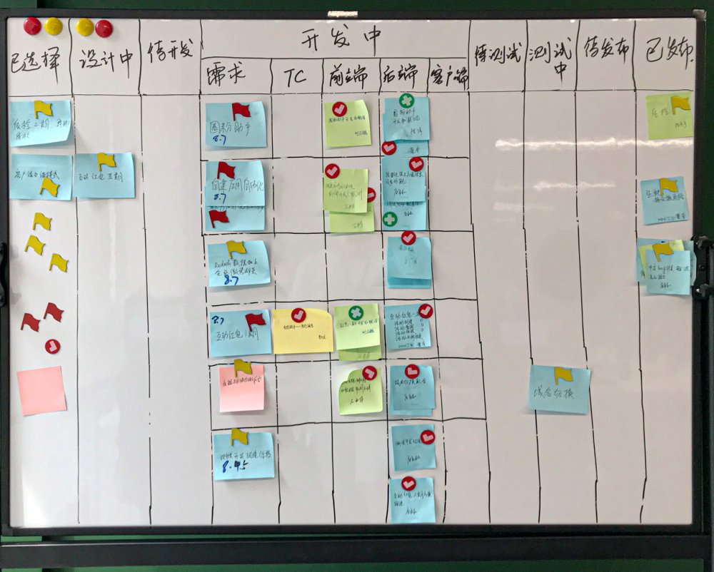 adelh966037's tweet photo. Teamwork makes the dream work! Our small group just nailed the project milestone with every member bringing unique strengths—shoutout to #collaboration and great vibes!， https://t.co/bWBHCvvSVn