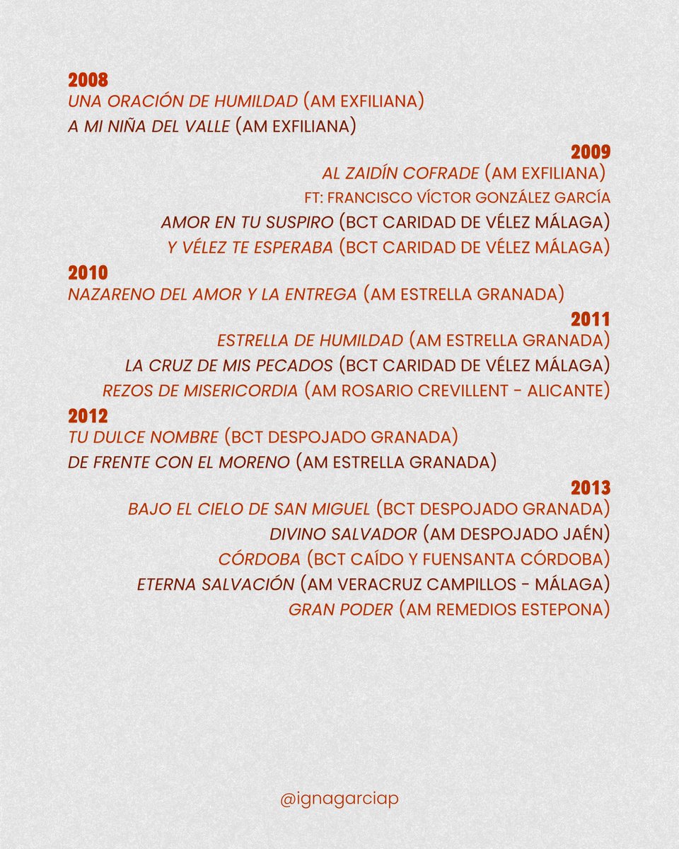 IgnaGarciaP's tweet photo. 📜 LISTADO DE MARCHAS DE MI AUTORÍA

Aquí os dejo una recopilación de todas las obras que he ido creando a lo largo de estos años para diferentes formaciones y estilos, y que hoy forman parte de mi catálogo como compositor. https://t.co/Wq7UkhnV7P
