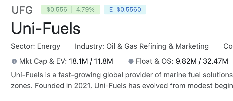 AceCalls's tweet photo. $UFG is $DLXY peer..... $11.7M cash...  $197.1M revenue, Gross profit up 158% to $5.3M  no market reaction so far.....  One day probably wake up to $2?

CORNER THEM........

$IPW $RETO $BDRX $NUWE $DLXY $VEEA $FTFT $MEDS $NAMI $TPST $WAFU $ATTT $ZTG $SNYR $QCLS $AEHL $ZTG 
@greatstockpicks @stockplaymaker1