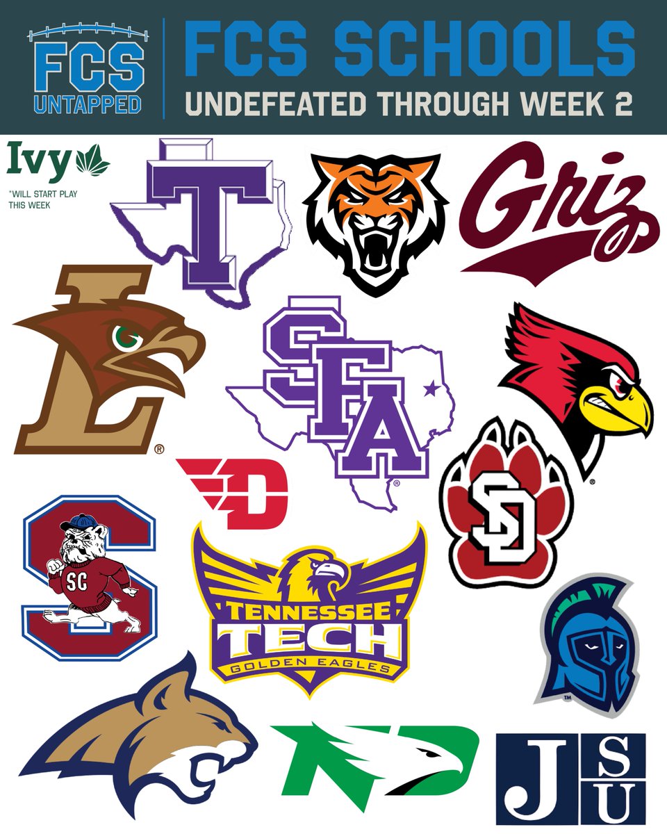FCSUntapped's tweet photo. If your team is still undefeated through Week 2 hit the ❤️ or 🔁  

#FCSUntapped | #NCAAFCS https://t.co/lHPRXOLkc8