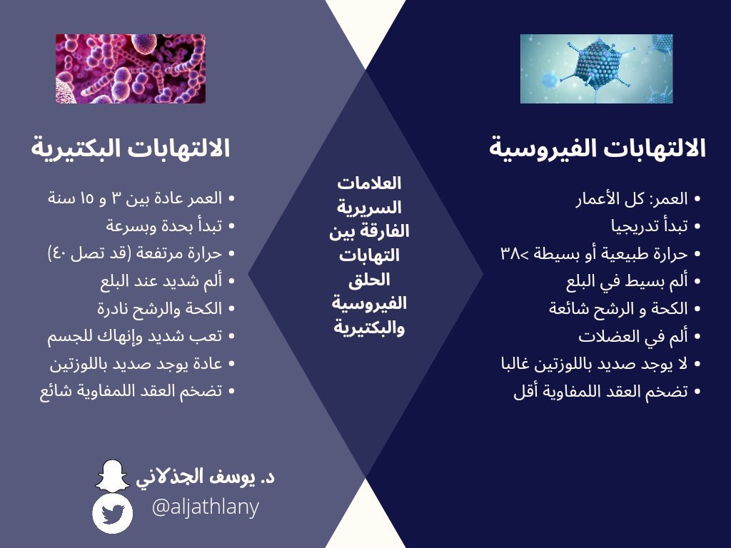 aljathlany tweet picture