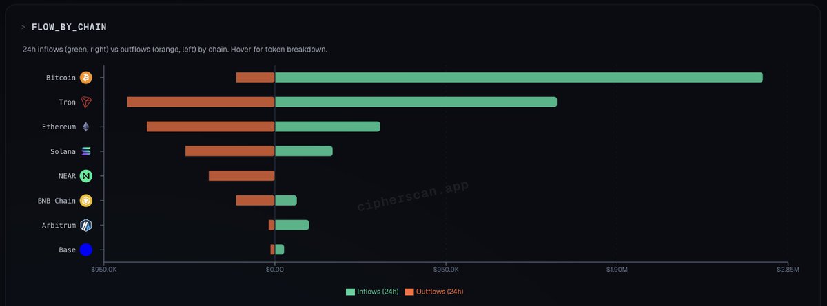 zecblock tweet picture