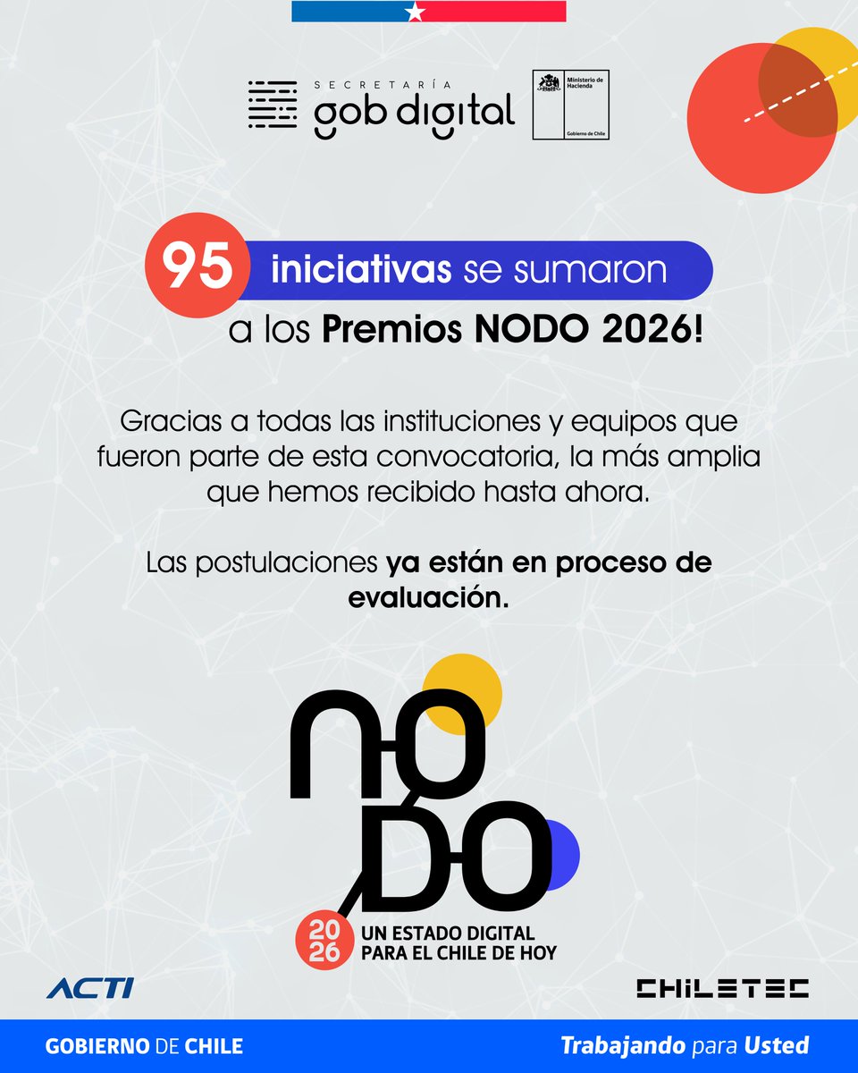 Gráfica de los Premios NODO 2026 que informa que 95 iniciativas participaron en la convocatoria, la más amplia recibida hasta ahora, y que las postulaciones se encuentran en proceso de evaluación. Incluye los logotipos de la Secretaría de Gobierno Digital, Ministerio de Hacienda, ACTI y Chiletec.