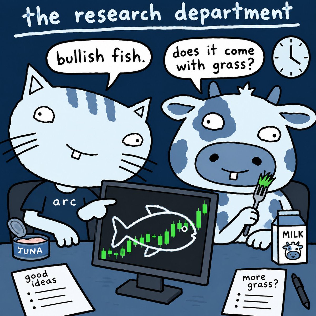 ARetardedCow's tweet photo. two analysts. zero analysis. lunch confirmed. https://t.co/htlbV5uNDX