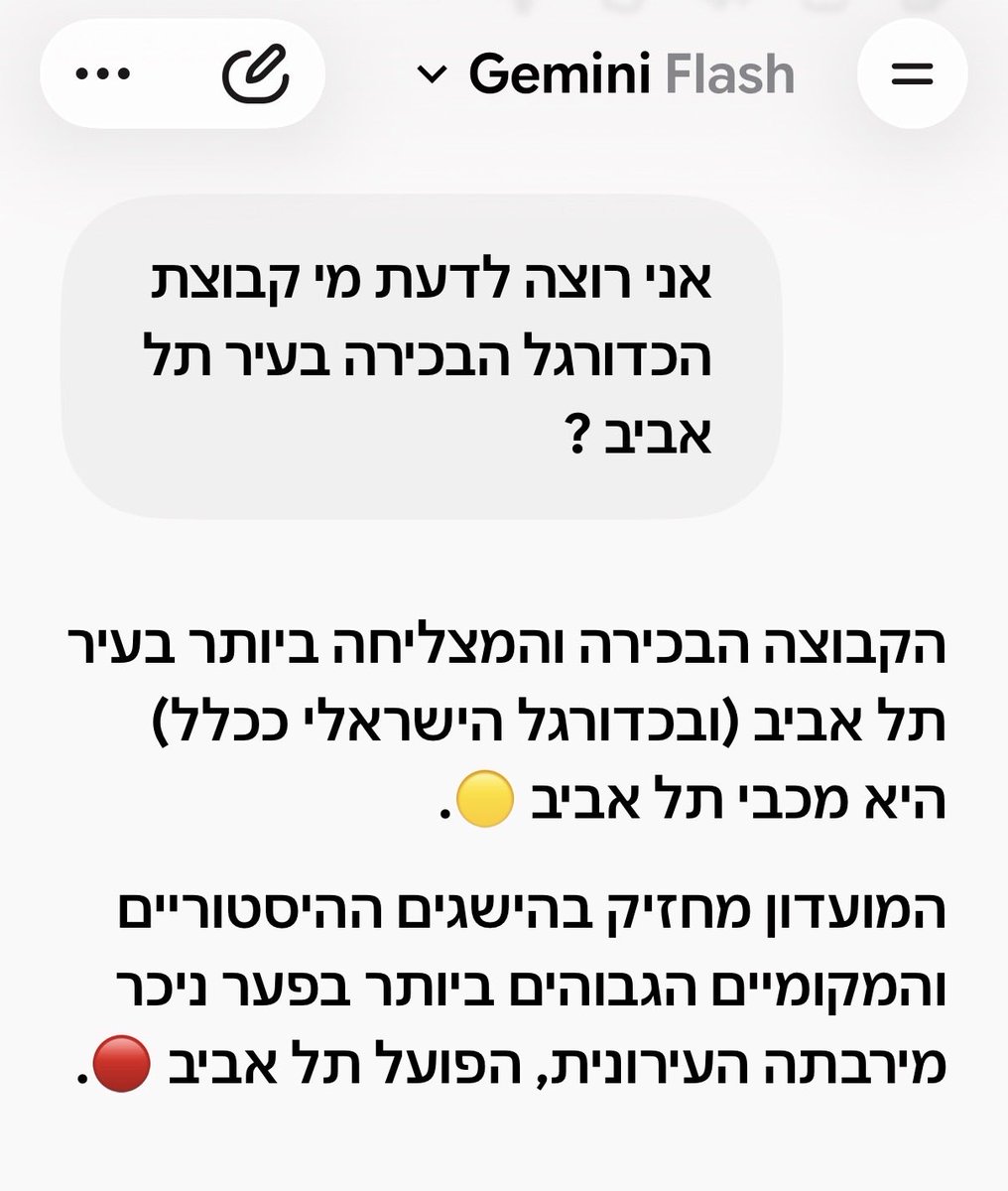 ShimonEdri6's tweet photo. @itaythegever אחלה קטמון https://t.co/TJ2k199VG3