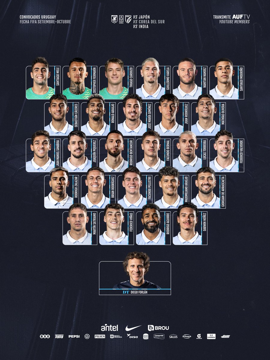 Uruguay's tweet photo. Diego Forlán definió la lista de convocados para los los amistosos de la Fecha FIFA de setiembre-octubre 📋 https://t.co/jCyIscLxT8