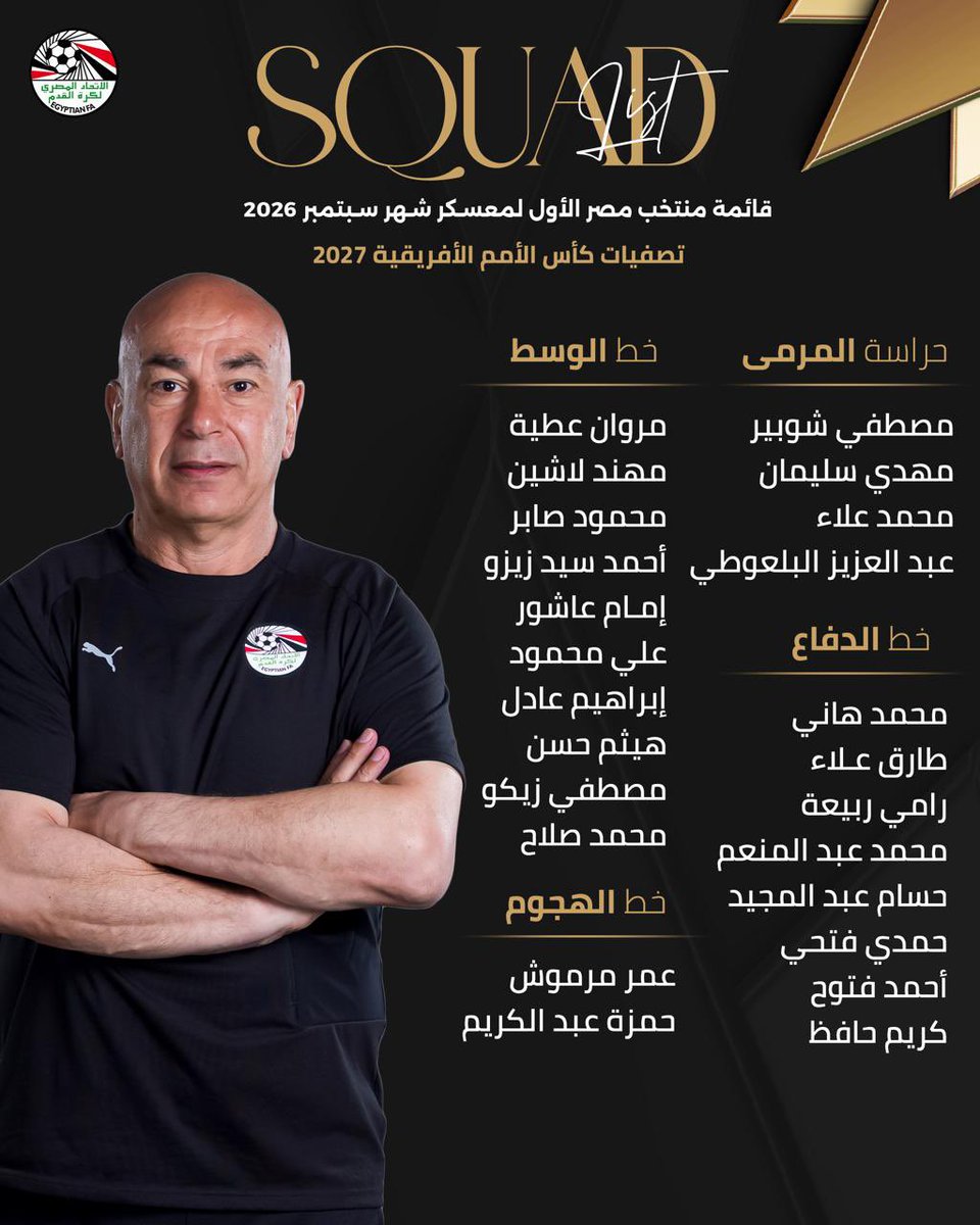 EFA's tweet photo. حسام حسن يعلن قائمة منتخب مصر استعداداً لأنجولا وجنوب السودان وجنوب أفريقيا 📝🇪🇬

أعلن الجهاز الفني لمنتخب مصر الأول لكرة القدم، بقيادة حسام حسن، المدير الفني، عن قائمة المنتخب، استعدادًا لمباراتي أنجولا وجنوب السودان، المقرر لهما يومي 25 و 29 سبتمبر الحالي، في الجولتين الأولى والثانية، من التصفيات المؤهلة لكأس الأمم الأفريقية 2027، وكذلك ودية جنوب أفريقيا، المقرر لها يوم 4 أكتوبر المقبل.

وقد جاءت القائمة كالتالي:

في حراسة المرمى:
مصطفى شوبير
المهدي سليمان
محمد علاء 
عبدالعزيز البلعوطي.

في الدفاع:
محمد هاني
طارق علاء
رامي ربيعة
محمد عبدالمنعم 
حسام عبدالمجيد 
حمدي فتحي 
أحمد فتوح
كريم حافظ.

في الوسط:
مروان عطية
مهند لاشين 
محمود صابر 
إمام عاشور
أحمد سيد زيزو
علي محمود 
إبراهيم عادل
مصطفى زيكو 
هيثم حسن 
محمد صلاح. 

في الهجوم:
عمر مرموش 
حمزة عبدالكريم. 

ومن جانبه، أكد إبراهيم حسن، مدير منتخب مصر، أن قائمة المنتخب تشهد غياب عدد من اللاعبين، بسبب الإصابة، على رأسهم محمود تريزيجيه وياسر إبراهيم، بينما يغيب مروان عطية عن مباراة إنجولا فقط بسبب الإيقاف، خلال بطولة كأس الأمم الأفريقية 2025، والتي كانت قد أقيمت في المغرب، بعد أن تعرض لعقوبة الإيقاف مباراتين من قبل الاتحاد الأفريقي لكرة القدم "كاف"، غاب على أثرها، خلال مباراة نيجيريا، في لقاء المركز الثالث بالبطولة.

وأضاف حسن أن معسكر الفراعنة سينطلق غدًا، بمركز المنتخبات الوطنية في 6 أكتوبر ، على أن يخوض مباراة أنجولا في الجولة الأولى للتصفيات بإستاد القاهرة، في تمام الساعة العاشرة، مساء يوم 25 سبتمبر الحالي، ثم السفر يوم 27 من الشهر نفسه لجنوب السودان لمواجهتها يوم 29 سبتمبر، في الثالثة عصرًا، ضمن مواجهات الجولة الثانية، ثم العودة يوم 30 سبتمبر، استعدادًا لمواجهة جنوب أفريقيا يوم 4 أكتوبر ودياً، بإستاد القاهرة في التاسعة مساءً.