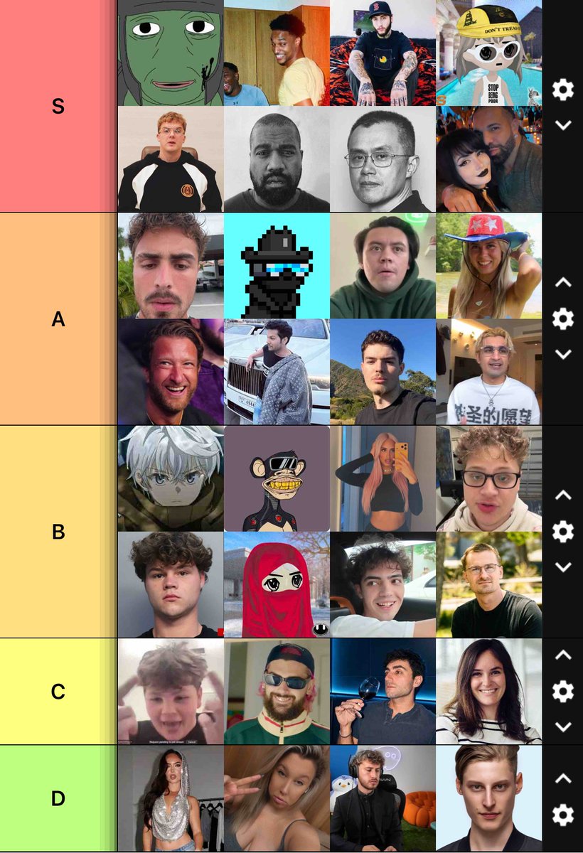 StartVillainARC's tweet photo. Crypto Villains Tier List

These individuals have all taken The Path of The Hood

Embracing their individualism &amp; self pursuit over all common good

We are proud to have them represent Villains all across the world https://t.co/8vXEnI4OJZ