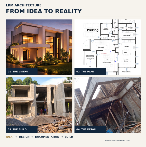 lkmarchitecture's tweet photo. FROM IDEA TO REALITY.

IDEA → DESIGN → DOCUMENTATION → BUILD.

Every great space begins with a vision. We help turn that vision into something real.

LKM Architecture — Building Dreams.

#LKMArchitecture #ArchitectureKenya https://t.co/AbnlrQ2kLG