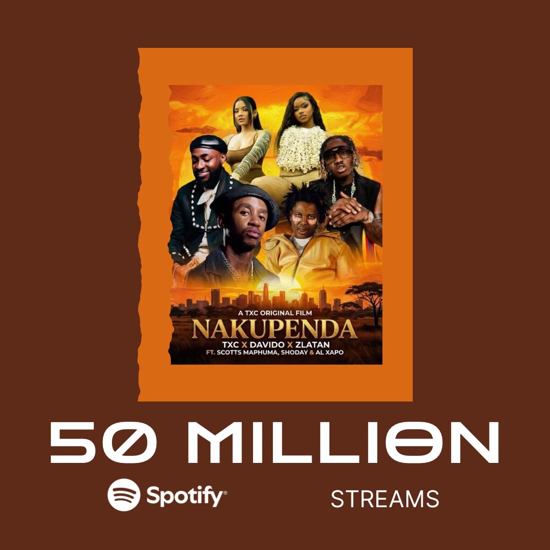 oyl2he's tweet photo. 🚨 “NAKUPENDA” hits 50M streams on Spotify! 🏆

— TxC’s first song to achieve this.
— Shoday’s first song to achieve this.
— Scotts Maphuma’s first song to achieve this.
— AL Xapo’s first song to achieve this.
— Zlatan’s second song to achieve this.

INSANE https://t.co/ghFn7XPXV6