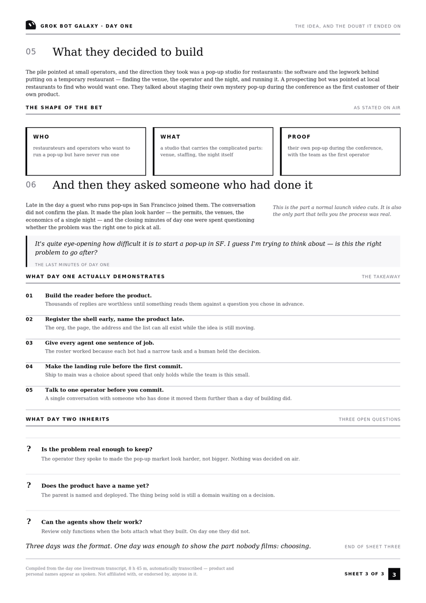 N01ennn's tweet photo. SpaceXAI engineers spent 9 hours building a company from zero on camera . and this is a 3-page digital guide 

everything they did, in the order they did it:

> how to pick what to build with nothing on the table: ask publicly, collect the replies, then build a bot to read the pile instead of scrolling it yourself

> the frame every idea gets tested against who is the customer, what is their pain, what is it worth to them

> the org before the product: a GitHub org, a company landing page, and a product domain deliberately left unnamed 

> day one's stack end to end deploy on Vercel, hello@ on the company domain, a waitlist writing into a database with a confirmation mail back

> the full bot roster, plus the column nobody publishes: what each bot still needed a human for

> the three rules they ran the whole day on: ship straight to main, respect the auto-review, ask before sending mail

> the entire nine hours on one timeline, 00:00 to 08:43

three sheets. print them, or keep them open while you build.

nine hours of stream, three pages of work.