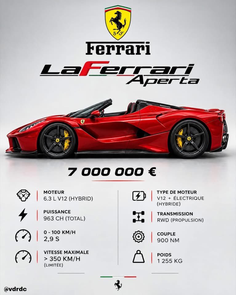 CarManToday's tweet photo. Ferrari LaFerrari
#ferrari #ferrarilaferrari #laferrari #hypercars https://t.co/cBZxk3nP5j