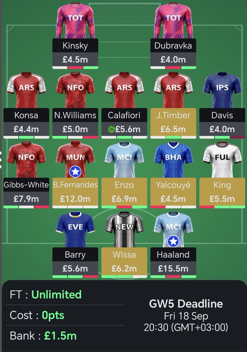 FifaWaled's tweet photo. @FPL_DEVILS This was me before i saw barry got subbed now for Johnson...and he was so useless https://t.co/Hs2Z4XwHm2