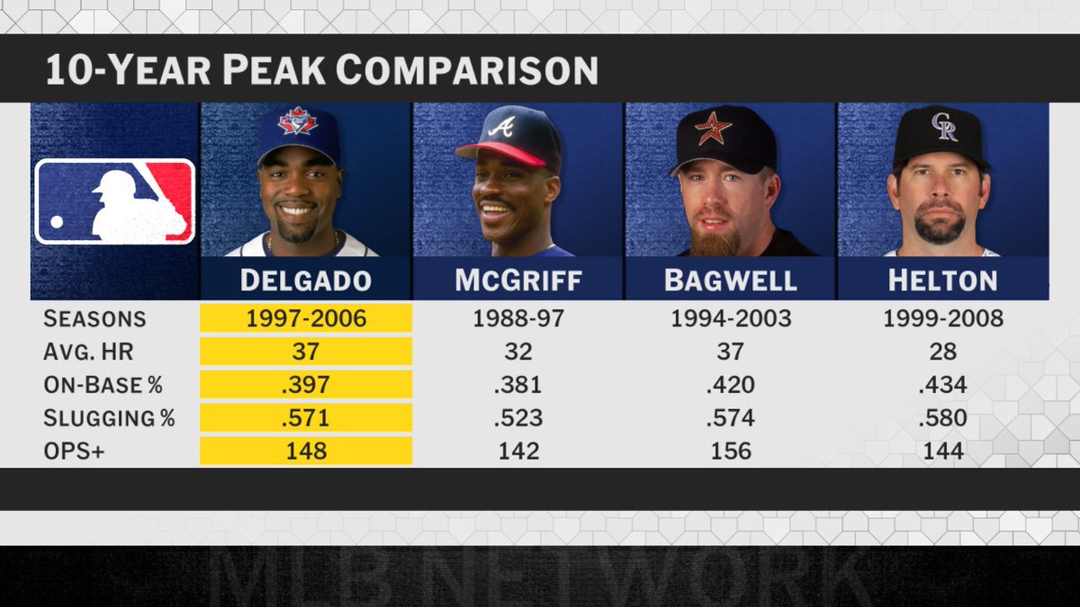 MLBNetwork tweet picture