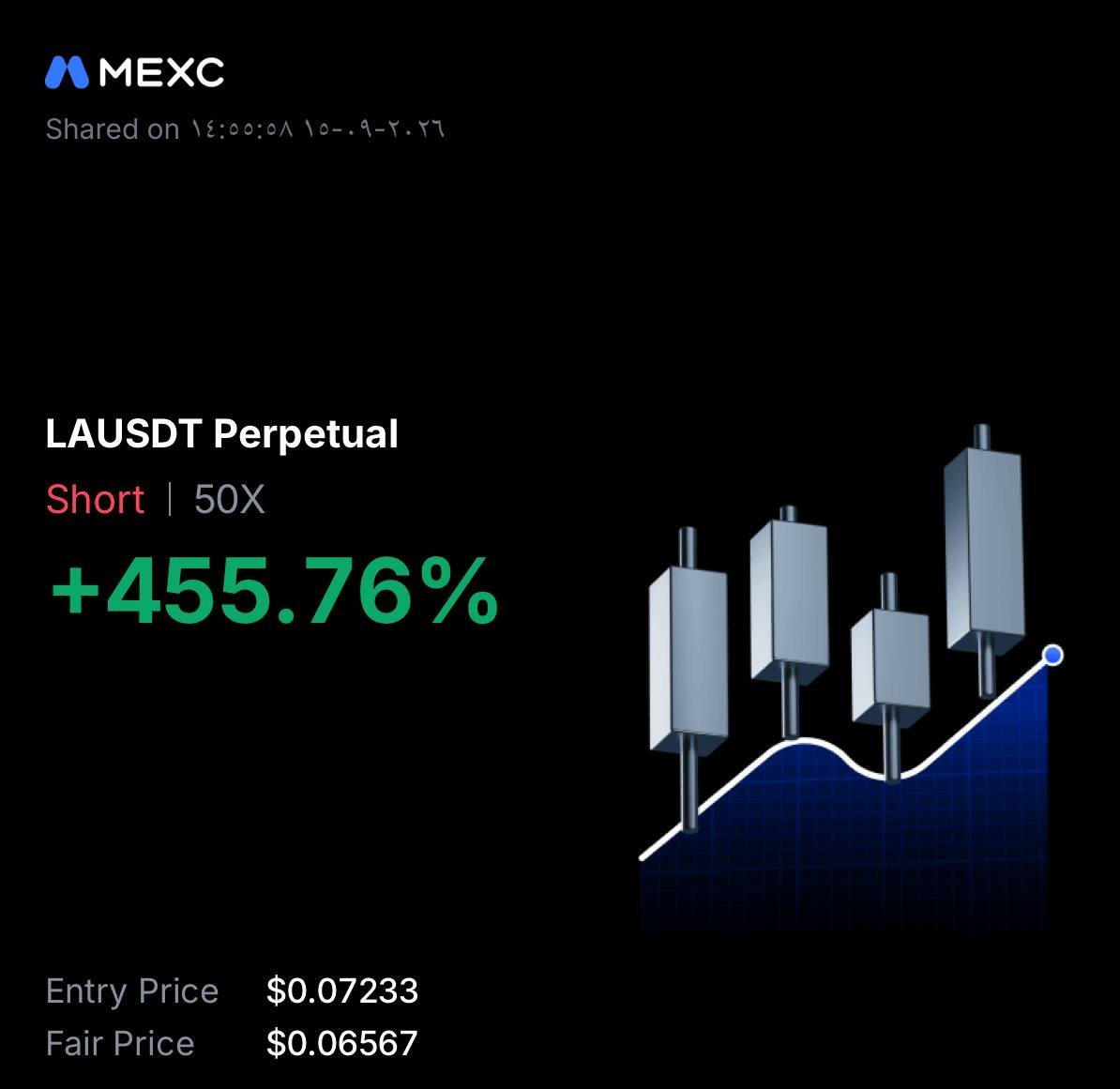 ACCURATE_SIGNL's tweet photo. 🔥 ANOTHER WIN FOR #OVER99WINS 🔥

🎯 #LA/USDT /USDT — TP W HIT ✅

💰 Profit: +455.76% 🚀

📈 Precision. Timing. Results.
🏆 Another successful signal completed!

Free Signals:https://t.co/BBD8GK7Phq

#Gümüş #Platin #Nasdaq #Petrol #Dxy #Dax #Silver #altin #ons #bist100 #cment #xauusd #altın #gramaltın #btc #btcusdt